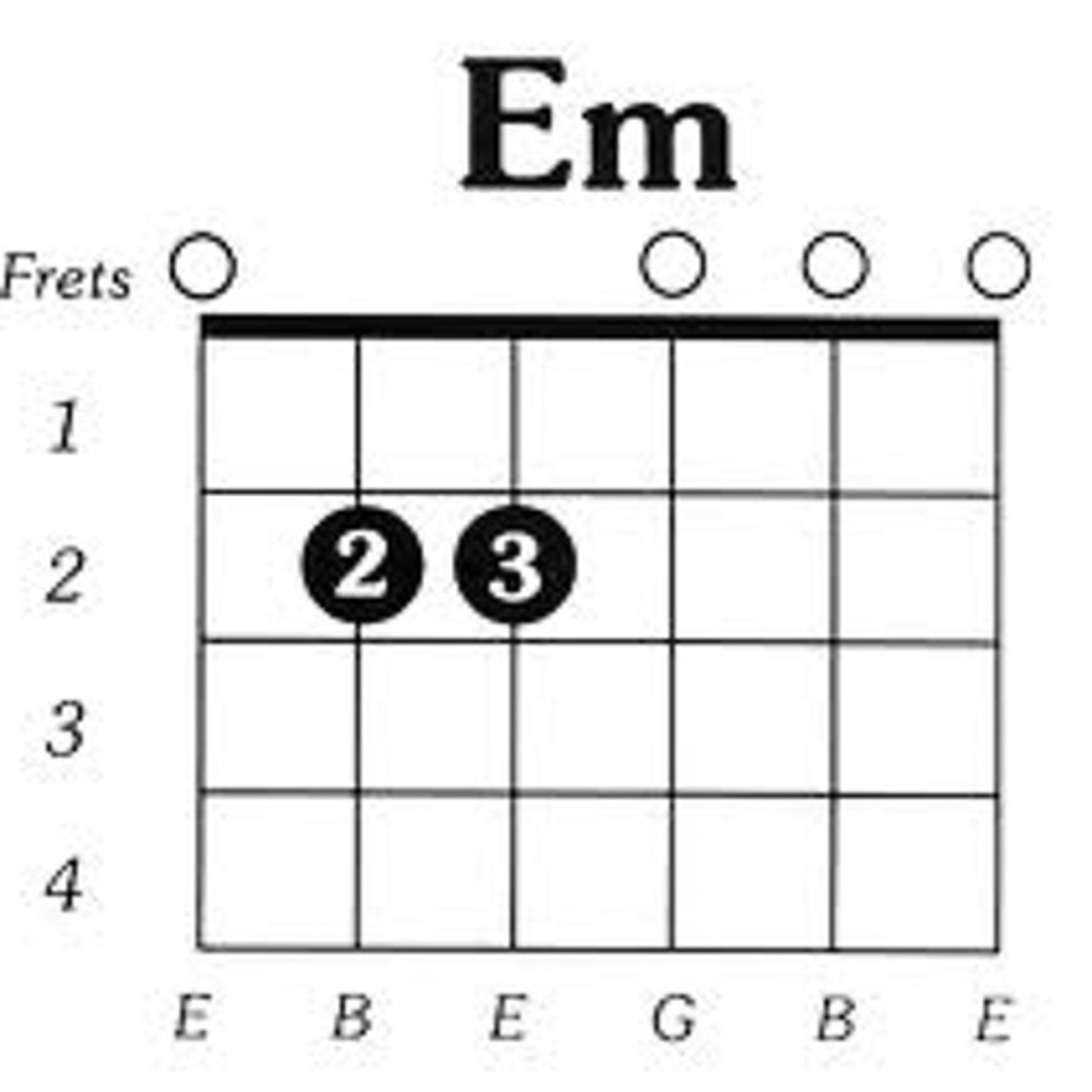 Dave Kelly\'s Original Music